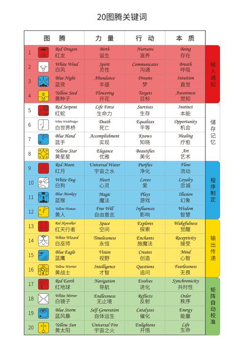全网最准澳彩资料大全:轿车行驶中离地弹起