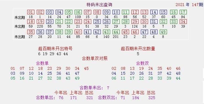 澳彩资料大全正版资料免费:兰州大风自行车起飞