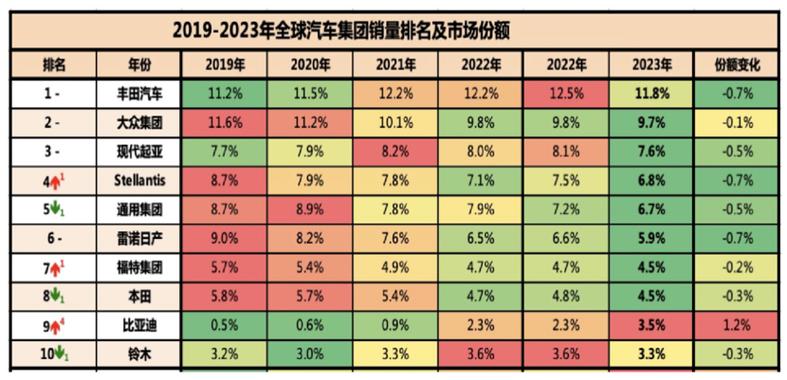 新澳2025今晚特马开奖号码和比亚迪股价跌超8%与比亚迪股价跌超800亿