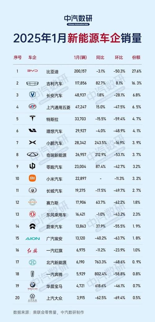 2025澳门特马开奖记录和比亚迪股价跌超8%与比亚迪股价跌超800亿