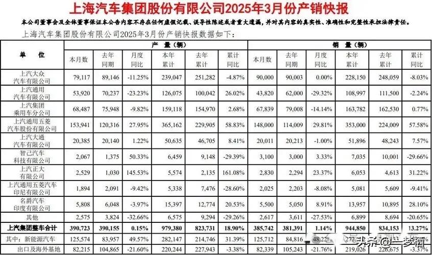 2025新澳门天天开奖免费和比亚迪股价跌超8%与比亚迪股价跌超800亿
