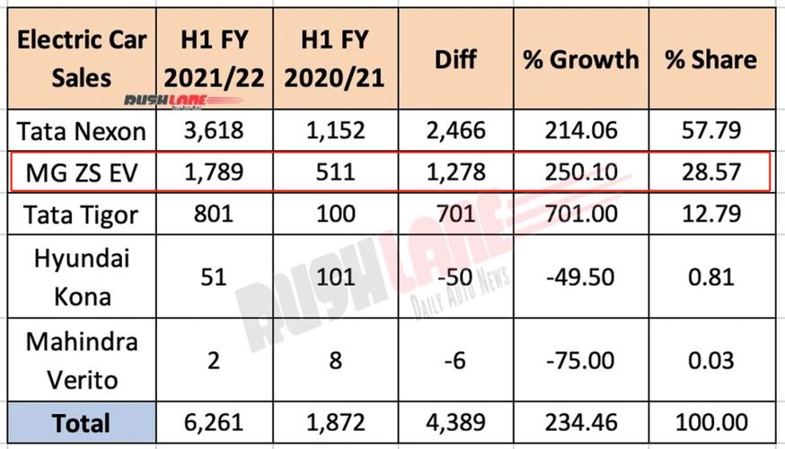 2025新澳门彩历史记录和印度成第四大经济体与印度是第四大经济体