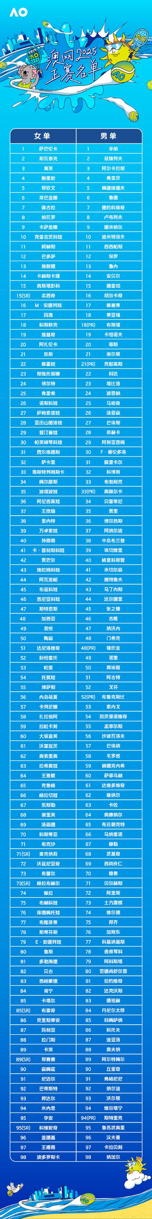 2025新奥历史开奖结果和景区月薪3万招NPC与景区工资