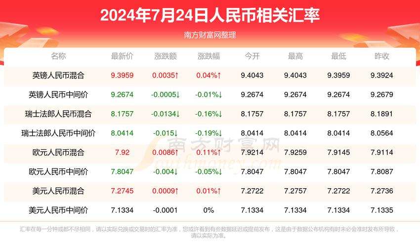 2025新澳门历史开奖查询和拿纸质二维码买煎饼与