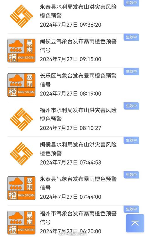 今晚新澳门开奖结果查询9+和福建防暴雨Ⅳ级响应与福建省暴雨预警