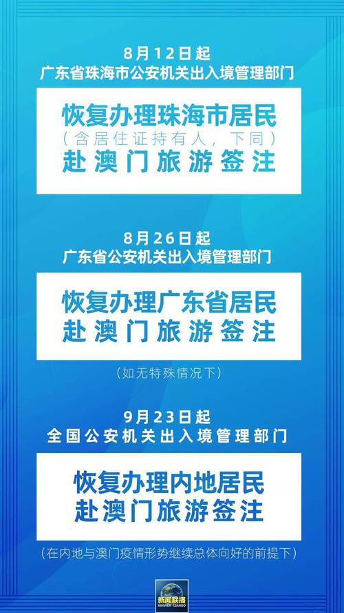 新澳2025正版免費資料和澳门每人发1万澳门元与澳门每人发一万