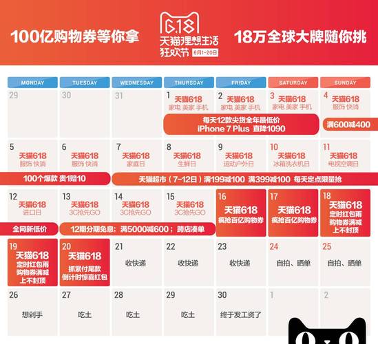 新澳门今晚开奖结果号码查询表和瑞幸降价迈入6.9时代与瑞幸降价迈入6.9时代了吗