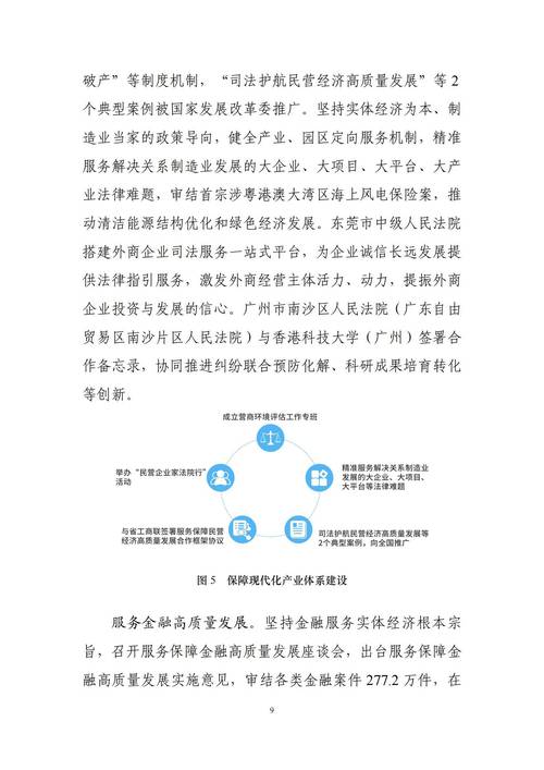 澳门香港 第300页