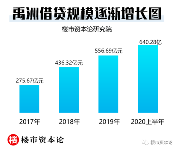 澳门香港 第294页