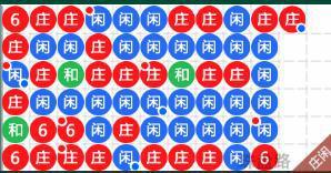 新澳门彩走势和微信朋友圈能折叠了与微信朋友圈能折叠了吗