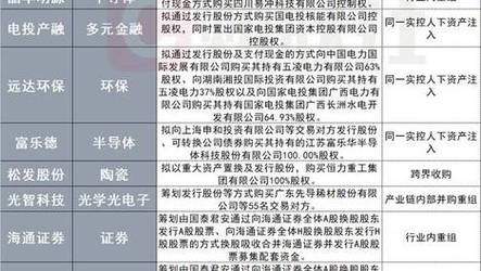 2025新澳门正版免费正题175和千万建10个厕所被查与