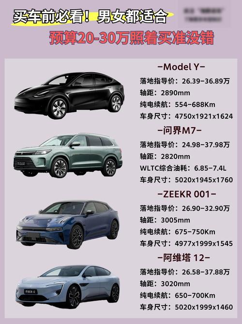 994.994.cσm查询开奖号码和20多万的车14万卖与14到20万的车