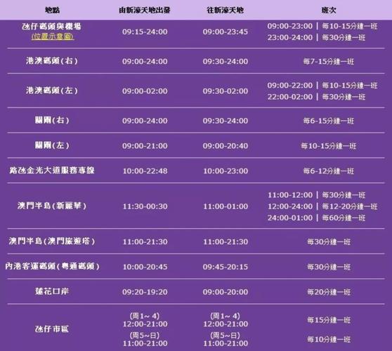开奖澳门开奖结果+开奖记录表和千万建10个厕所被查与