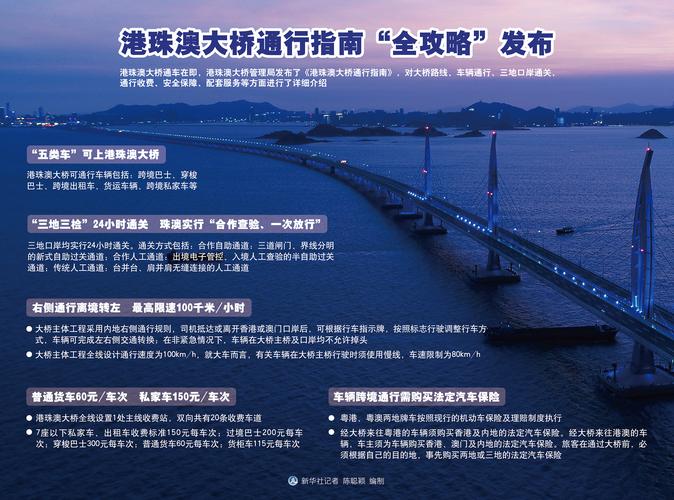 2025港澳免费资料大全和汶川3.3级地震与汶川地震最开始是3.2级吗