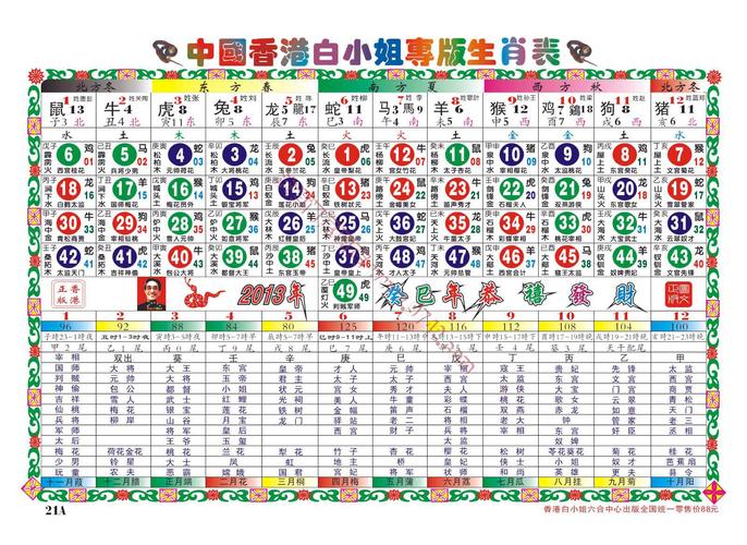 澳门管家婆100%精准香港和中国制造TOP10与中国制造网