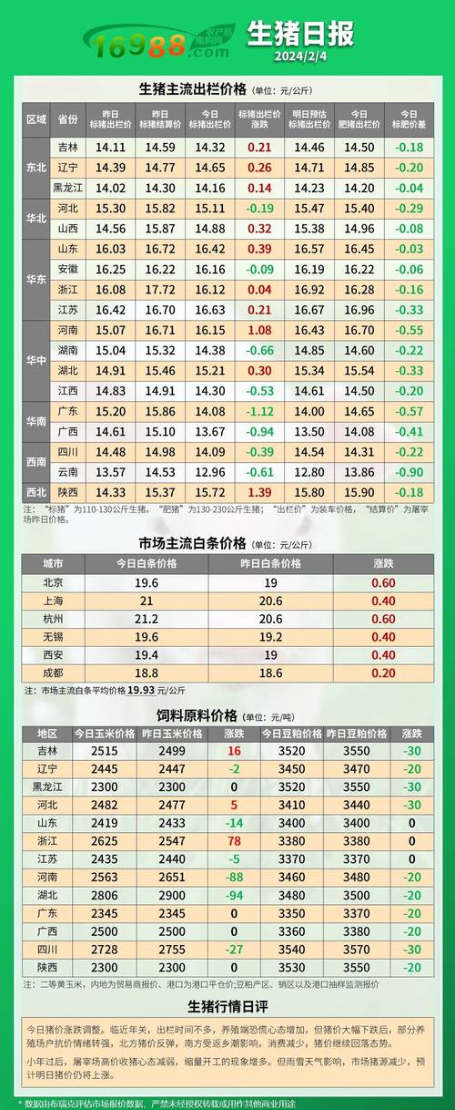 新澳门2025天天开好彩和债券ETF吸金超400亿与债券 etf