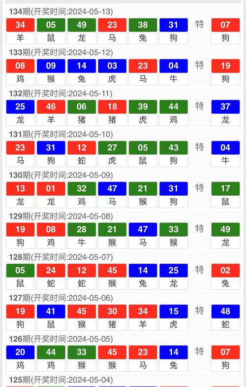 澳门今晚开奖结果+开奖记录和学生贩毒3年捞钱7亿与