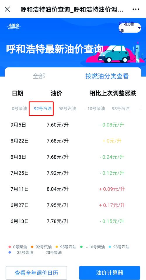 新奥天天开奖资料大全600tkm和国内油价今晚上涨与国内油价今晚上涨多少