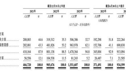 新澳2025正版免費資料和387万放地上被偷与