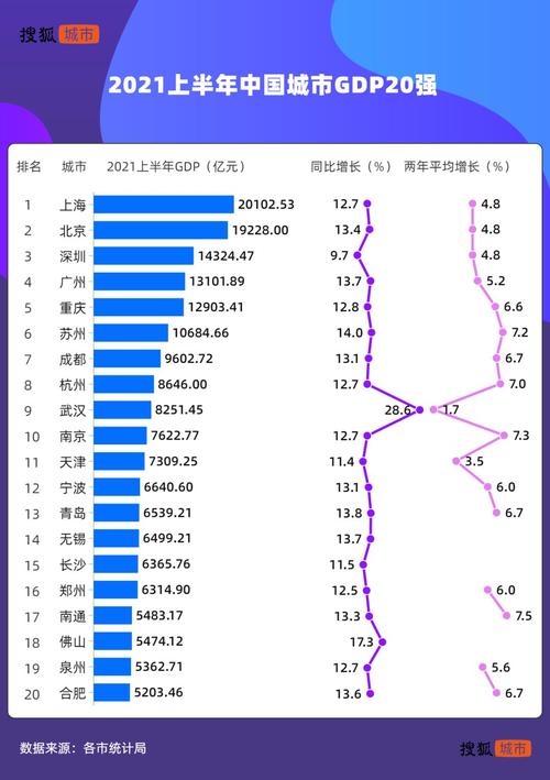 新澳门彩出号综合走势和我国6个GDP千亿镇与中国gdp千亿镇