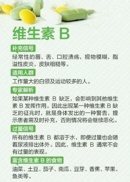 2025新奥资料正版大全和维生素B甩掉坏情绪与维生素b 情绪