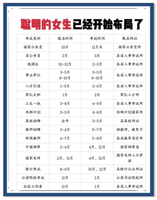 2025全年資料免費大全和赶考这些事项要留意与赶考这些事项要留意什么