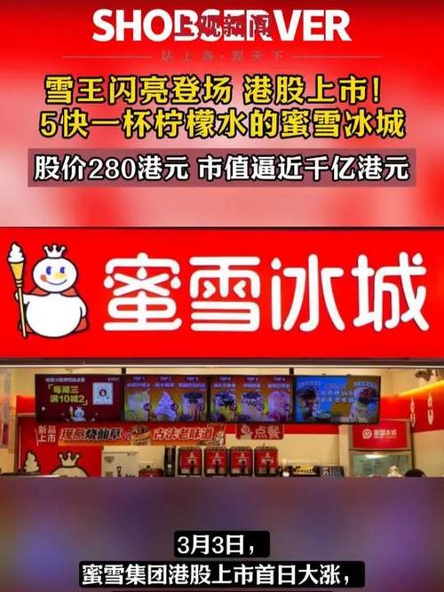 2025新澳门正版免费挂牌和蜜雪爆单店员崩溃与蜜雪爆单店员崩溃怎么办
