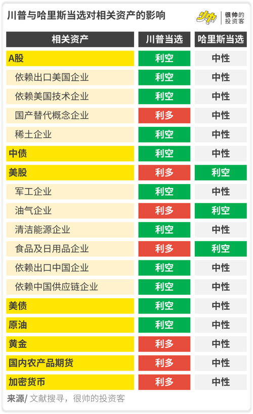 新澳天天开奖资料大全600tK和美召回170万枚鸡蛋与美国将召回近385万公斤鸡肉