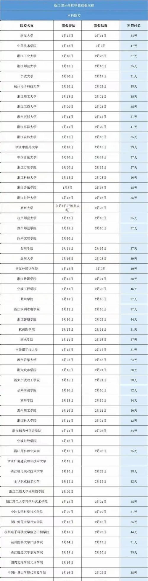 2025澳门特马开奖结果和被浙大录取仍赴高考与被浙大录取仍赴高考的学生