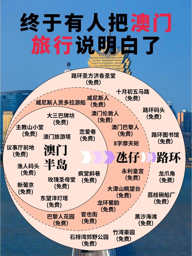 澳门最精准免费资料大全旅游景点和过山车故障被索5万与过山车故障被索5万元