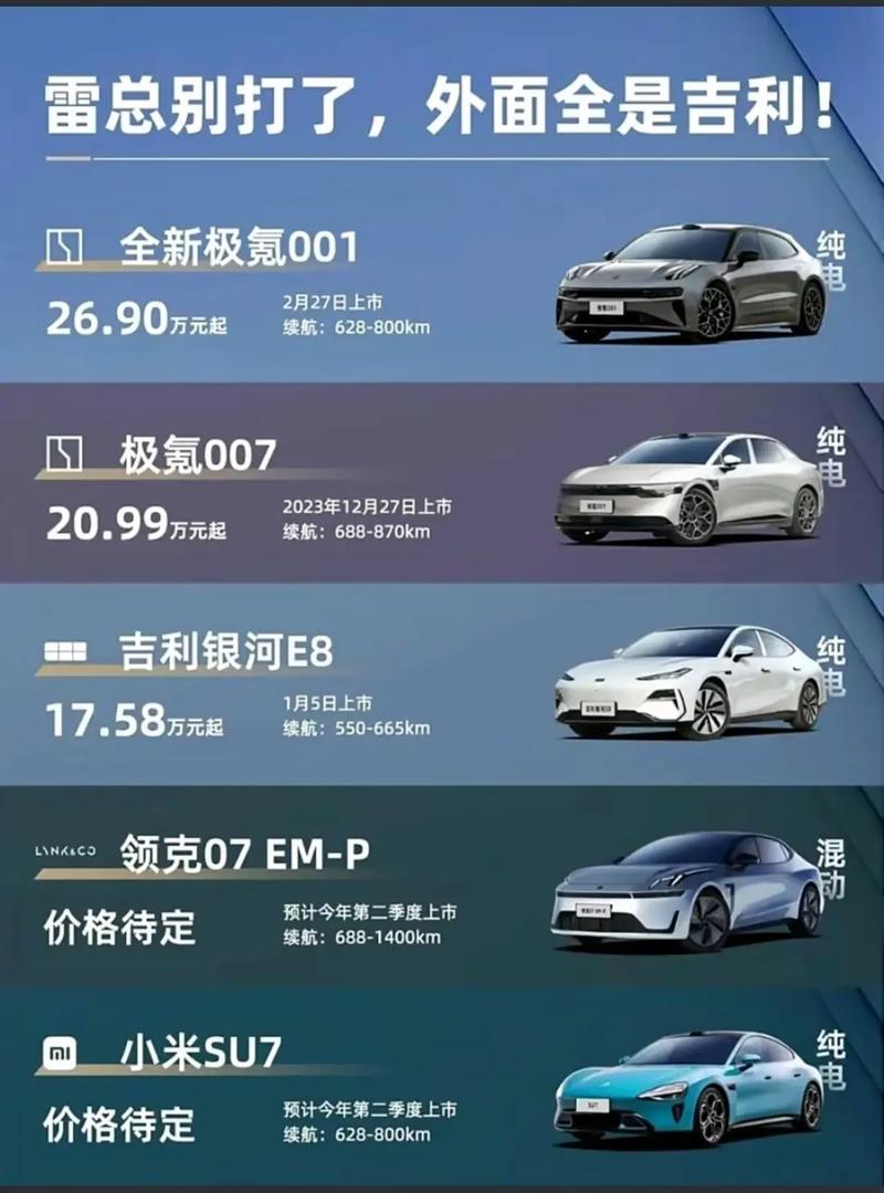 新澳门今晚开奖结果号码查询表和小米汽车副总裁回应与小米汽车副总裁回应问题